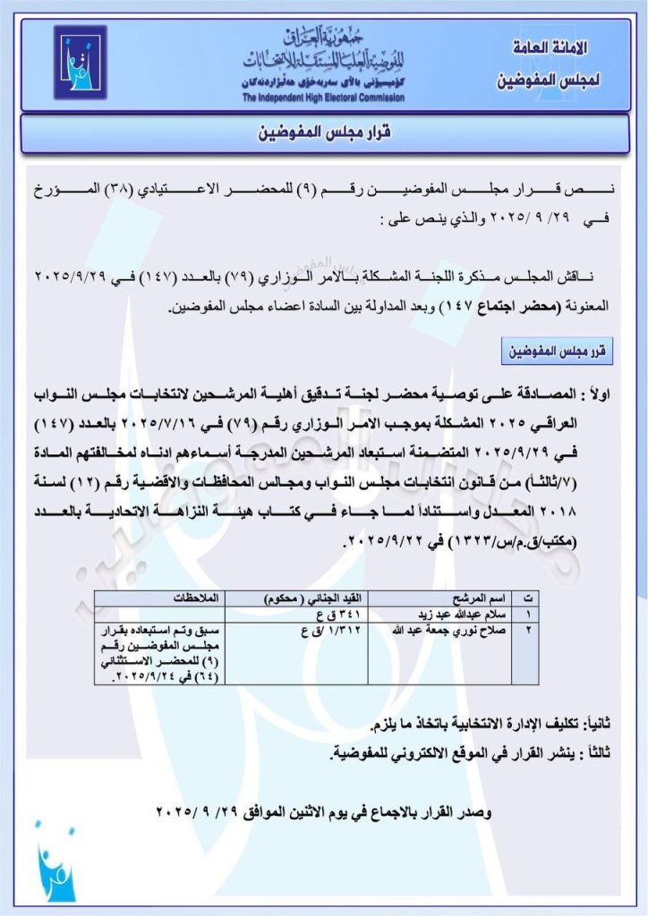 مفوضية-724x1024 المفوضية العليا تستبعد مرشحين من الانتخابات وتغرم مرشحة 5 ملايين دينار