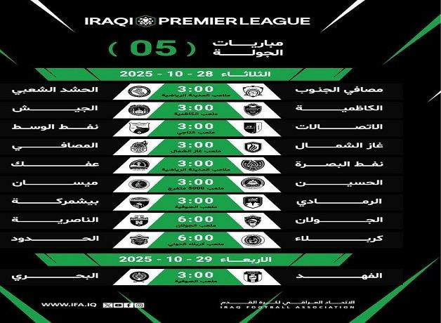 رر إنطلاق منافسات الجولة الخامسة من الدوري الممتاز