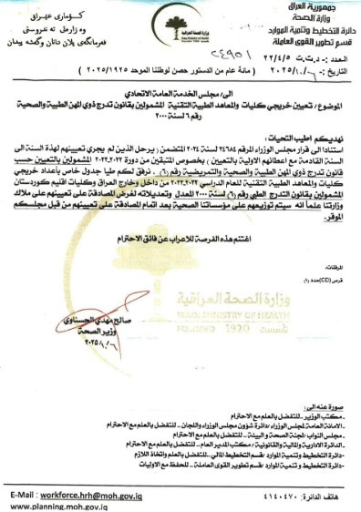 صحة-2-1 الصحة ترسل جداول تعيينات ذوي المهن الصحية إلى المالية ومجلس الخدمة