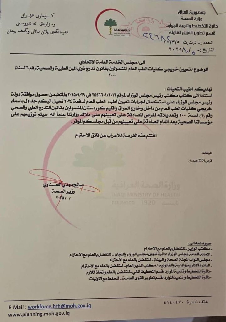 صحة-2-720x1024 تعيينات خريجي الطب 2024: خطوة نحو دعم القطاع الصحي