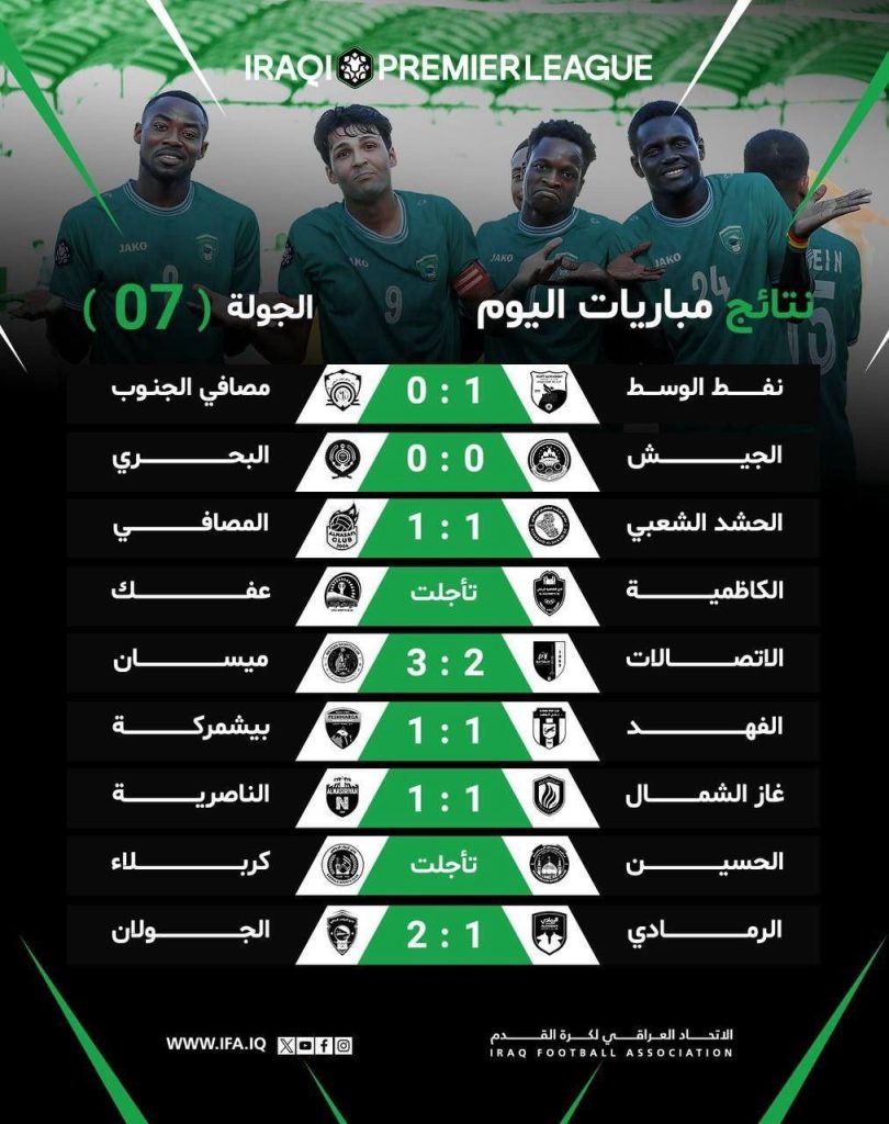 img_0517-810x1024 الدوري العراقي الممتاز..ميسان والجولان يحققان الفوز وتعادلات عديدة في باقي المباريات