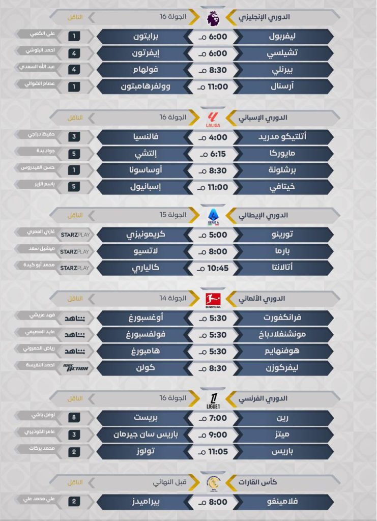1-3-741x1024 مباريات اليوم: قِمم نارية مرتقبة في "البريميرليغ" و"الليغا"