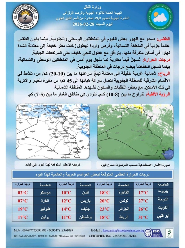 image-80 هيئة الأنواء الجوية تصدر توقعات طقس السبت 28 شباط وتكشف خارطة الأمطار والحرارة