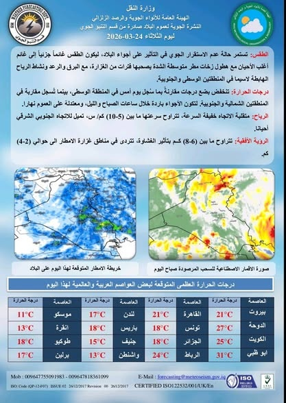 image-74  الأنواء الجوية : تقلبات حادة في طقس العراق وأمطار رعدية تضرب المناطق الوسطى والجنوبية