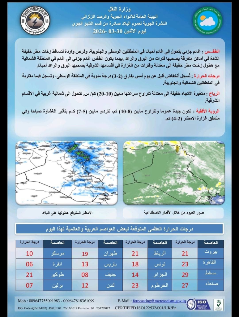 image-93-773x1024 الأنواء الجوية تتوقع استمرار هطول الأمطار وتقلبات درجات الحرارة في عموم البلاد