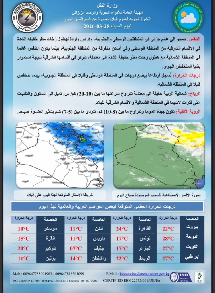 جو-2-751x1024 توقعات طقس العراق.. عواصف رعدية وانخفاض ملحوظ في الحرارة بدءًا من يوم غد