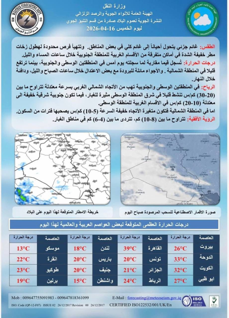 image-62-737x1024 زخات مطر مرتقبة ونشاط للرياح المثيرة للغبار في بعض المناطق