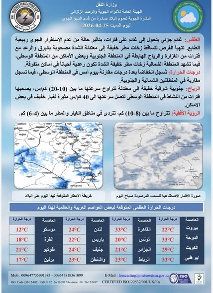 image-85 تحذيرات من أمطار غزيرة وغبار.. تفاصيل حالة الطقس المتوقعة في العراق ليوم السبت