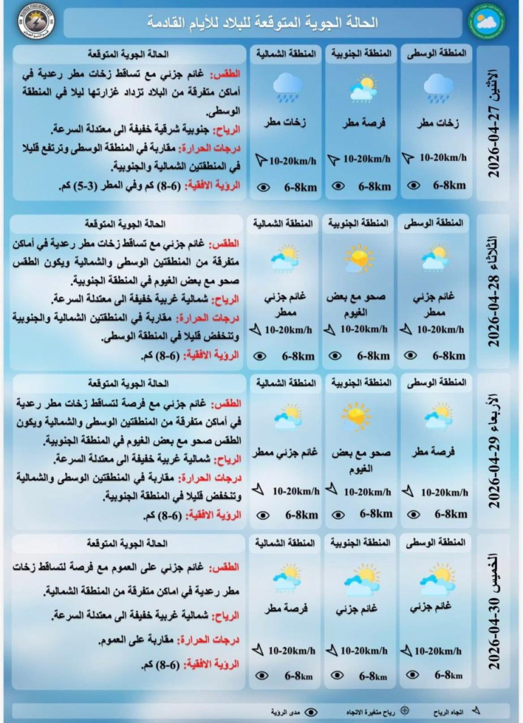 image-89-741x1024 أمطار رعدية قادمة.. الأنواء الجوية تُحذّر من غزارة الأمطار في المناطق الوسطى ليلة الإثنين