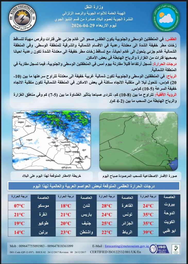 image-98-730x1024 الأرصاد الجوية تعلن تفاصيل حالة الطقس في العراق وتوقعات الأمطار والحرارة