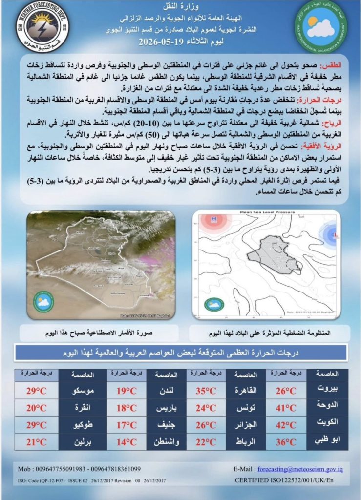 1-8-739x1024 تقلبات جوية وانخفاض في درجات الحرارة مع فرص لأمطار رعدية بالعراق