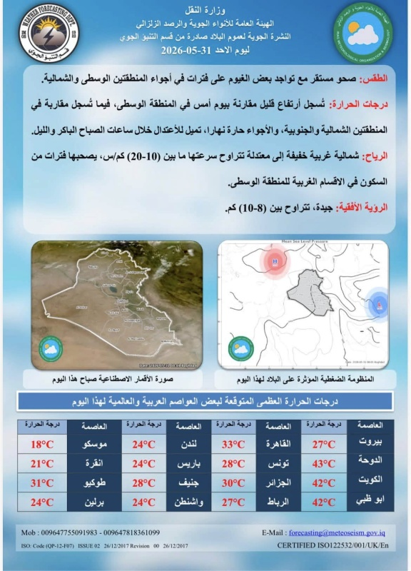 image-101 طقس حار نهارًا ومعتدل ليلًا.. الأنواء الجوية تكشف عن ملامح الأجواء في المحافظات العراقية