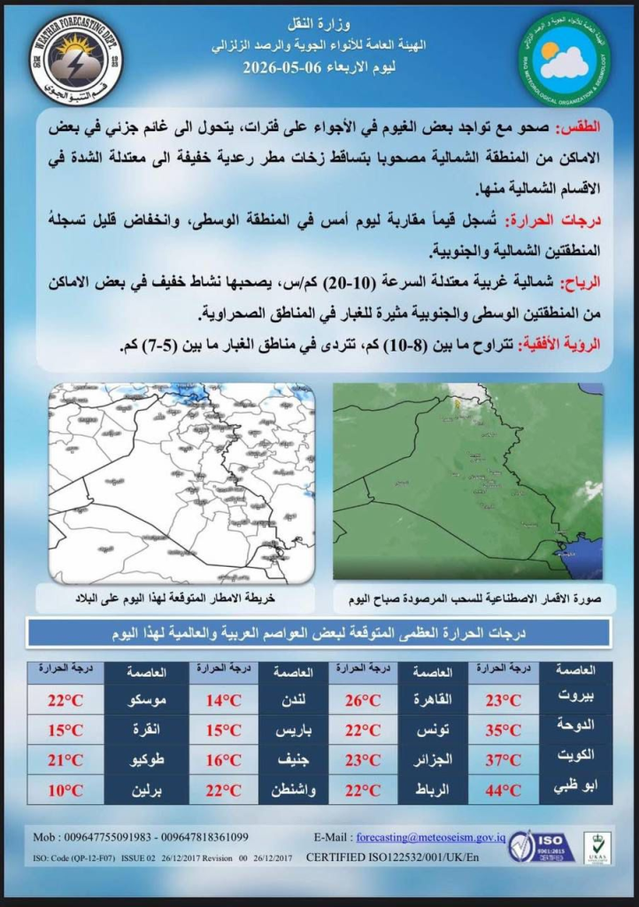 image-14-722x1024 أمطار رعدية في المناطق الشمالية وارتفاع تدريجي لدرجات الحرارة في عموم العراق