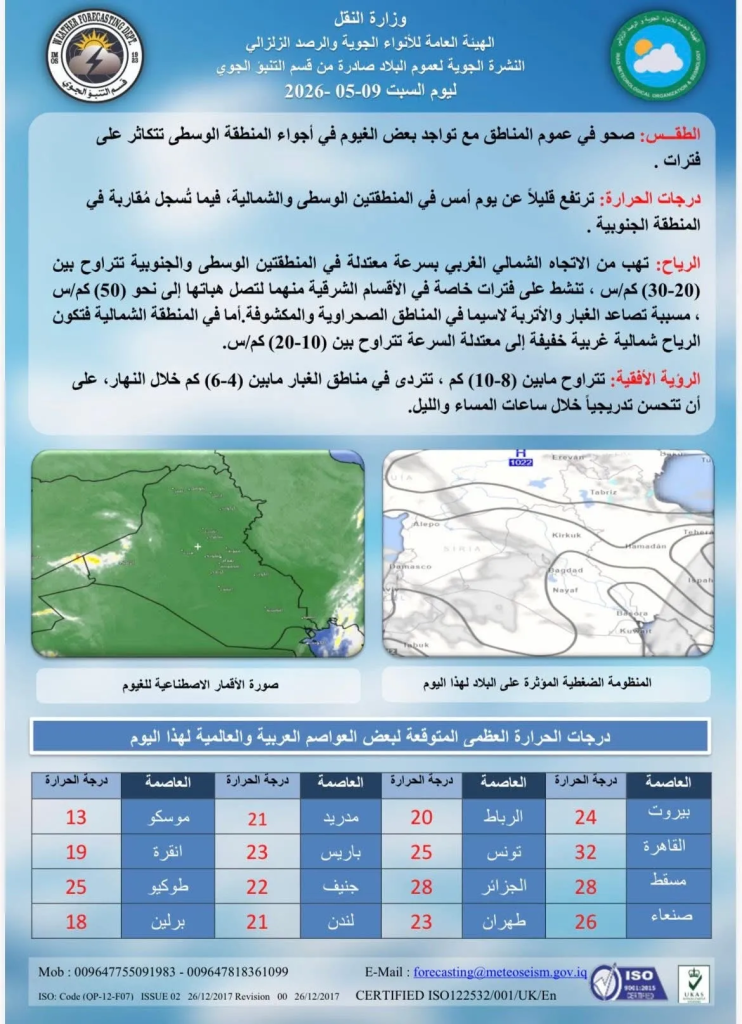 image-23-742x1024 حالة الطقس: أمطار متوقعة في الشمال وغبار يلوح في الأفق