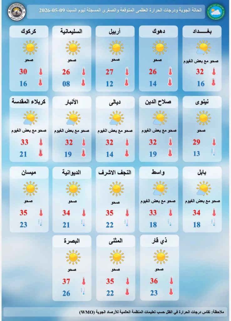 image-24-738x1024 حالة الطقس: أمطار متوقعة في الشمال وغبار يلوح في الأفق