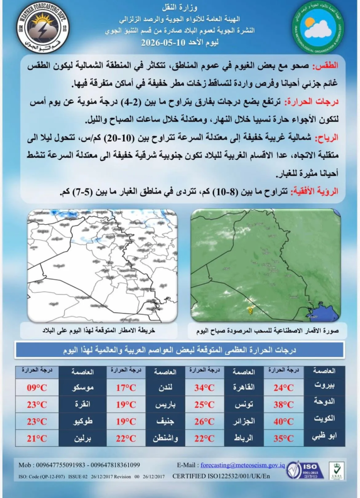 image-27-740x1024 طقس الأسبوع: استعدوا لموجة غبار وتغير في درجات الحرارة