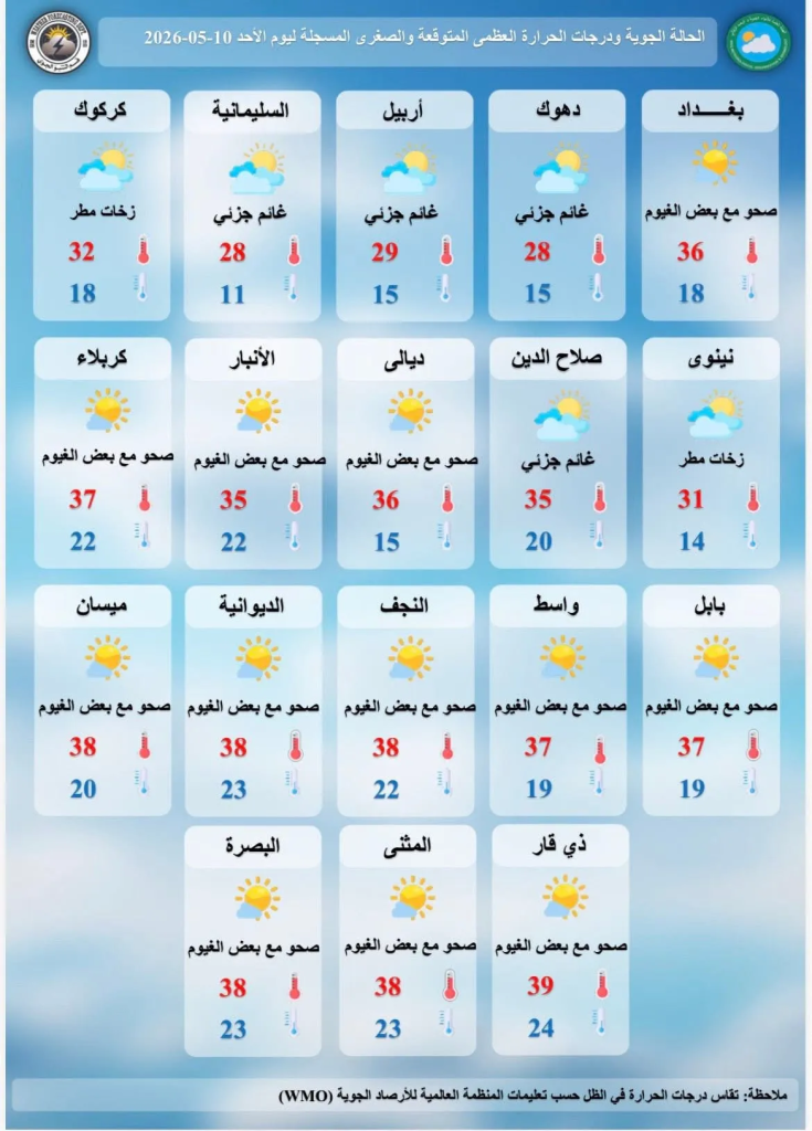 image-28-735x1024 طقس الأسبوع: استعدوا لموجة غبار وتغير في درجات الحرارة