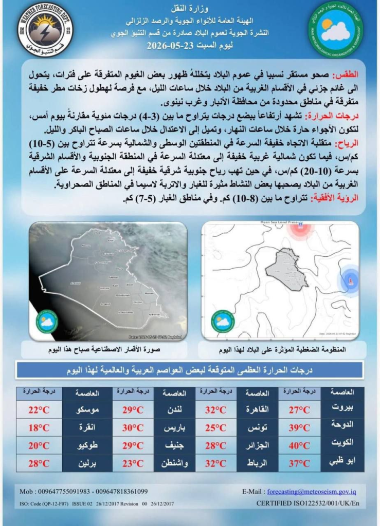 image-62-739x1024 تفاوت في الحرارة وأمطار وغبار.. تفاصيل طقس العراق للأيام المقبلة
