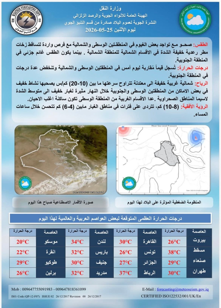 image-87-735x1024 أمطار رعدية في الشمال وانخفاض ملموس بدرجات الحرارة جنوبًا