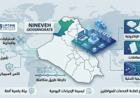 في نينوى ..شراكة استراتيجية مع «أبتايم» الأمريكية لإطلاق عصر الأتمتة والأمن السيبراني