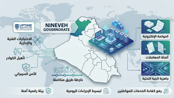 في نينوى ..شراكة استراتيجية مع «أبتايم» الأمريكية لإطلاق عصر الأتمتة والأمن السيبراني