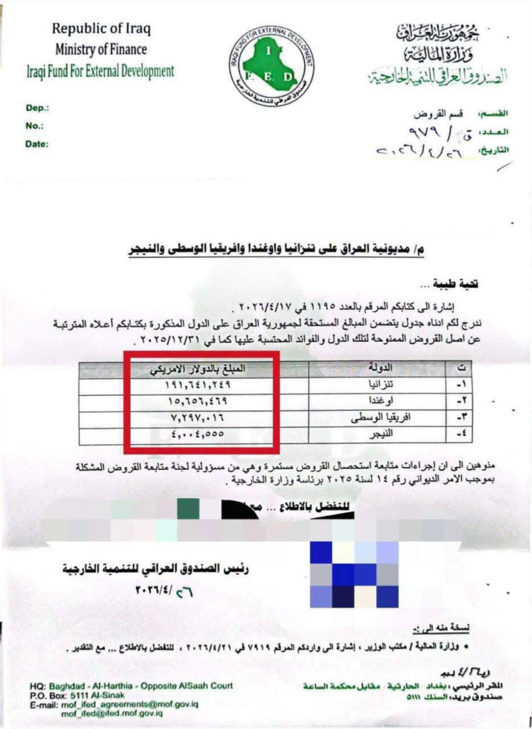 image-116-747x1024 المليارات المنسية.. ائتلاف الإعمار ينفي منح قروض لأفريقيا والشمري يكشف سر الوثيقة "المغلوطة"