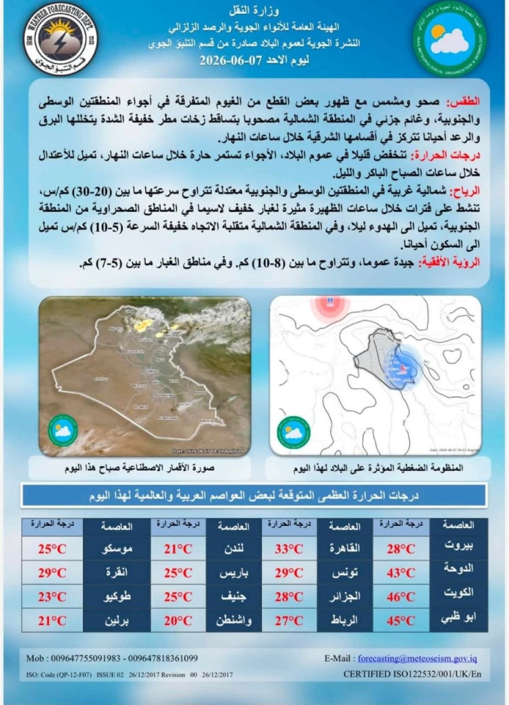 image-29-740x1024 الأنواء الجوية: انخفاض قليل في درجات الحرارة وأمطار رعدية شمالي البلاد