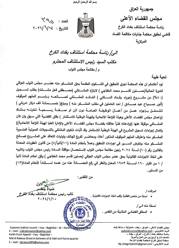 image-35 القضاء يطلب رفع الحصانة عن النائب حسنين الخفاجي بتهمة ابتزاز مستثمر