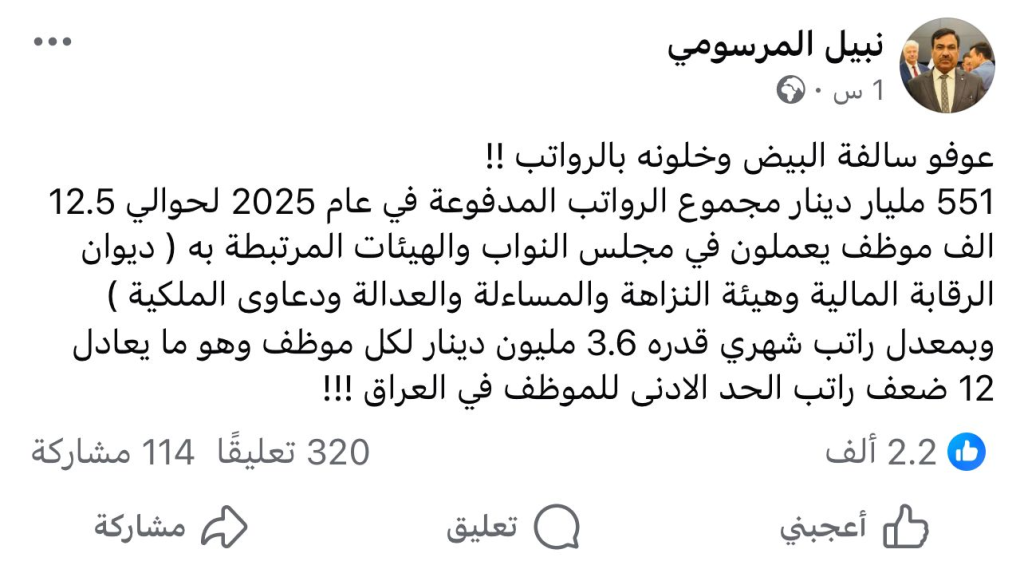 image-6-1024x573 خبير اقتصادي: رواتب موظفي البرلمان العراقي تبتلع 551 مليار دينار وتعادل 12 ضعفًا للأدنى