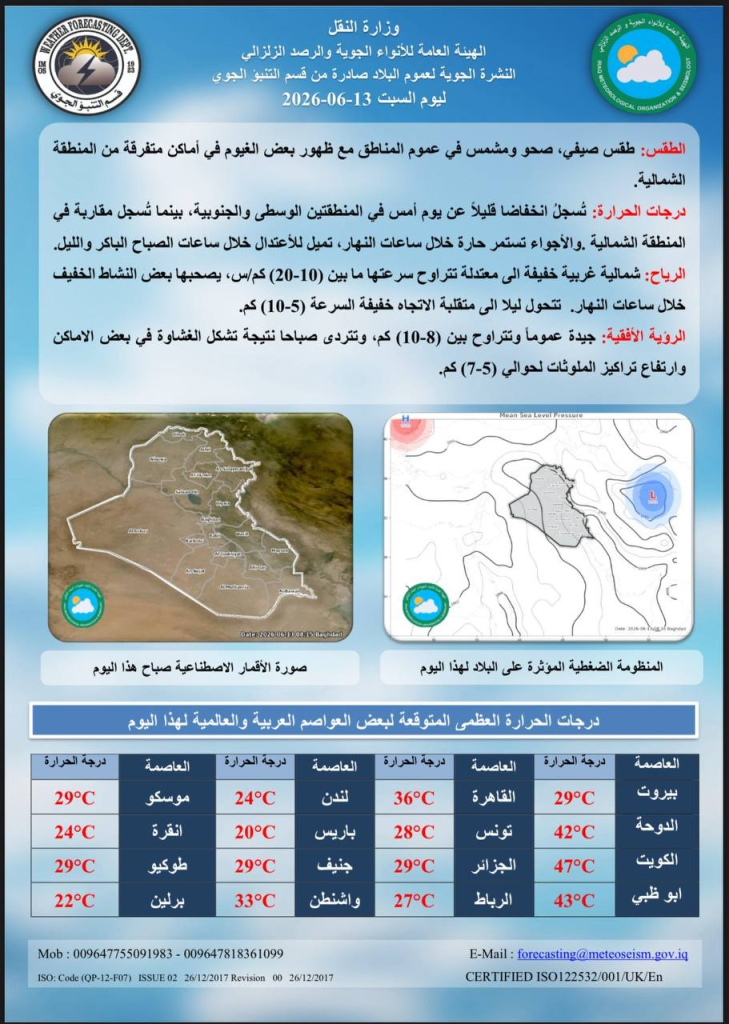 image-68-729x1024 الأنواء الجوية تعلن تفاصيل طقس السبت: انخفاض طفيف بالحرارة وأجواء معتدلة ليلًا