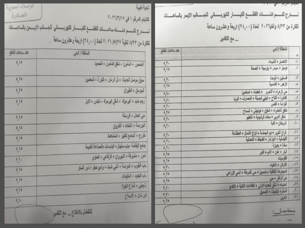 اشتراك-اسعار-1024x768 بين 5 و6 آلاف دينار.. الكشف عن أسعار اشتراك المولدات للمحال التجارية في الموصل