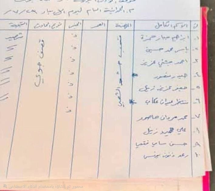 image-159 الحشد الشعبي يعلن تعرض مقراته لقصف أمريكي سعودي وتداول أسماء الشهداء في سهل نينوى
