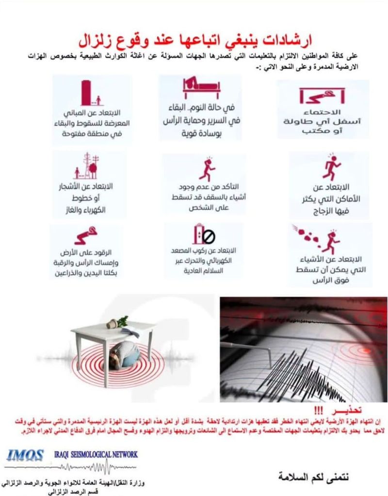 image-5-800x1024 الرصد الزلزالي العراقي يصدر 9 إرشادات عاجلة للمواطنين ويحذر من الهزات الارتدادية والشائعات