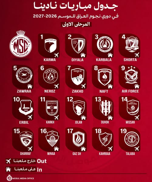 رخصة دوري النجوم موصلية.. النادي العريق يستوفي المعايير الدولية ويدخل عالم الأضواء