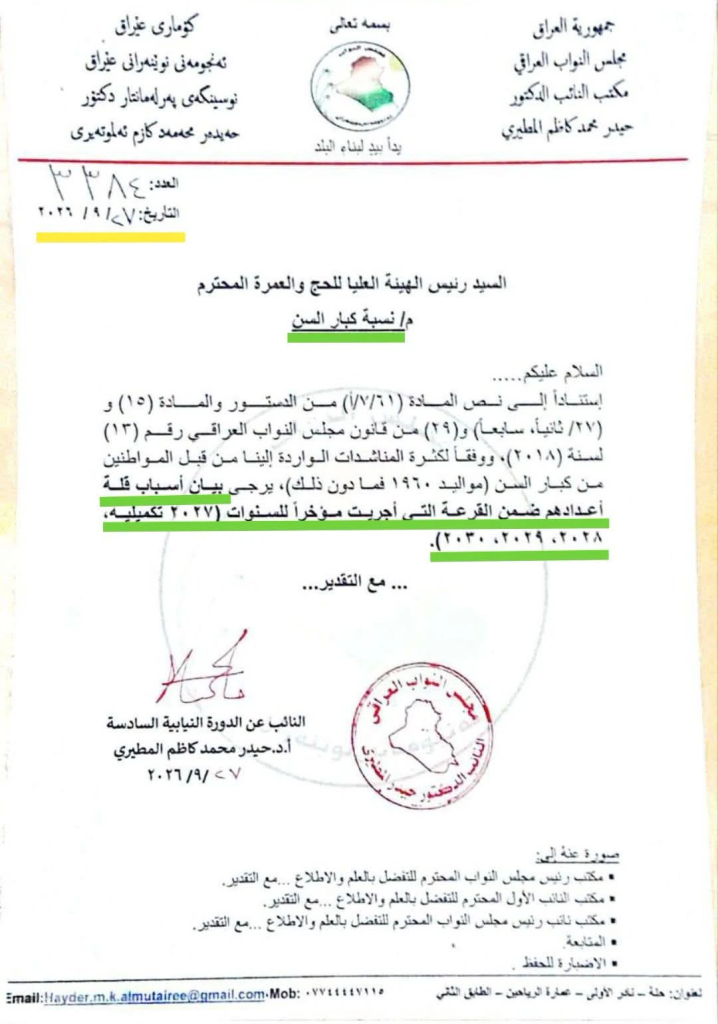 غضب نيابي وشعبي من قرعة الحج.. ونائب يُطالب بإنصاف “مواليد 1960 فما دون”