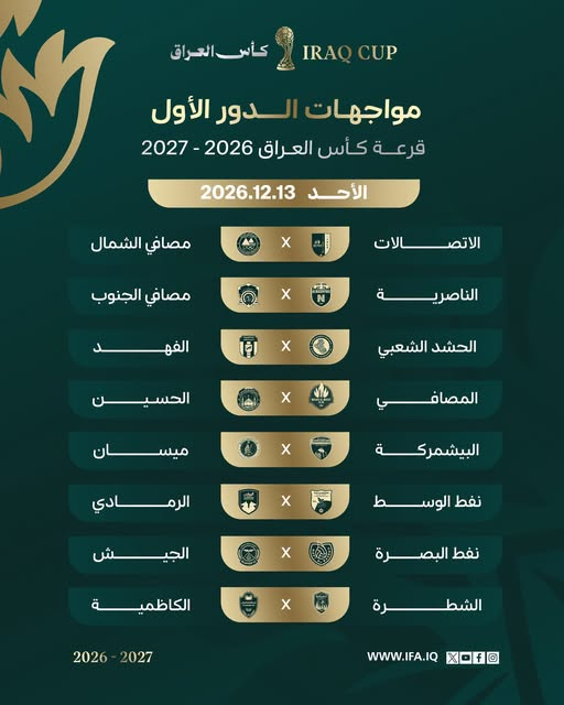 طريق الكأس يشتعل.. مواجهات مثيرة في قرعة الدور الأول لكأس العراق