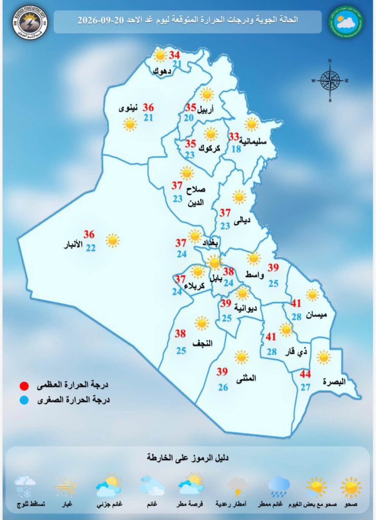 طقس الأيام المقبلة: انخفاض مؤقت يعقبه ارتفاع ودرجات الحرارة تصل لـ 44 مئوية